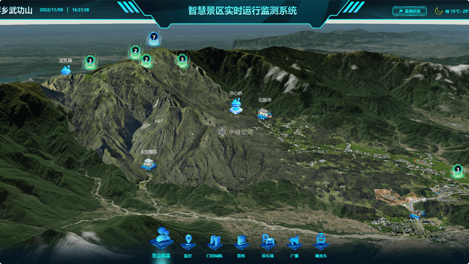 新和倾斜摄影技术在旅游规划中的应用？